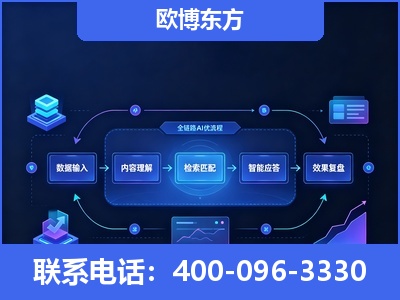 宁德-专业deepseek优化